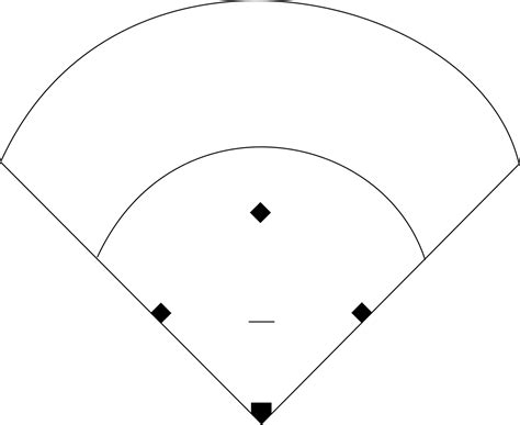 Blank Softball Field Template